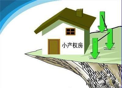 小產(chǎn)權(quán)房能抵押貸款嗎？小產(chǎn)權(quán)房怎么抵押貸款？